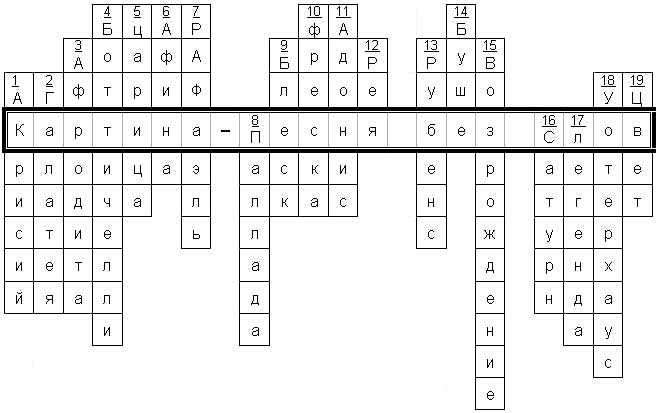 ������ �� ���������