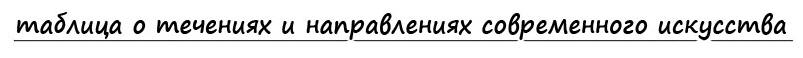 Таблица о течениях и направлениях современного искусства