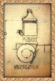 ������� ��������. ������� ��������