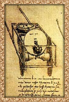 �������. ������� ��������