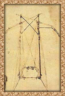 ���������� � ��������� ����������. ������� ��������