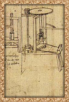 �������� �����. ������� ��������