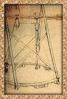 ��������� ���� � ��������� ����������. ������� ��������