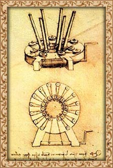 ����������� ���������. ������� ��������