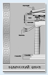 ���������� �����