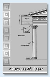 ���������� �����