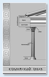 ���������� �����