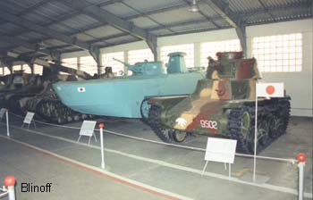 �������� ������������