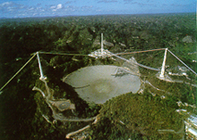 ���������� � ���� �������������